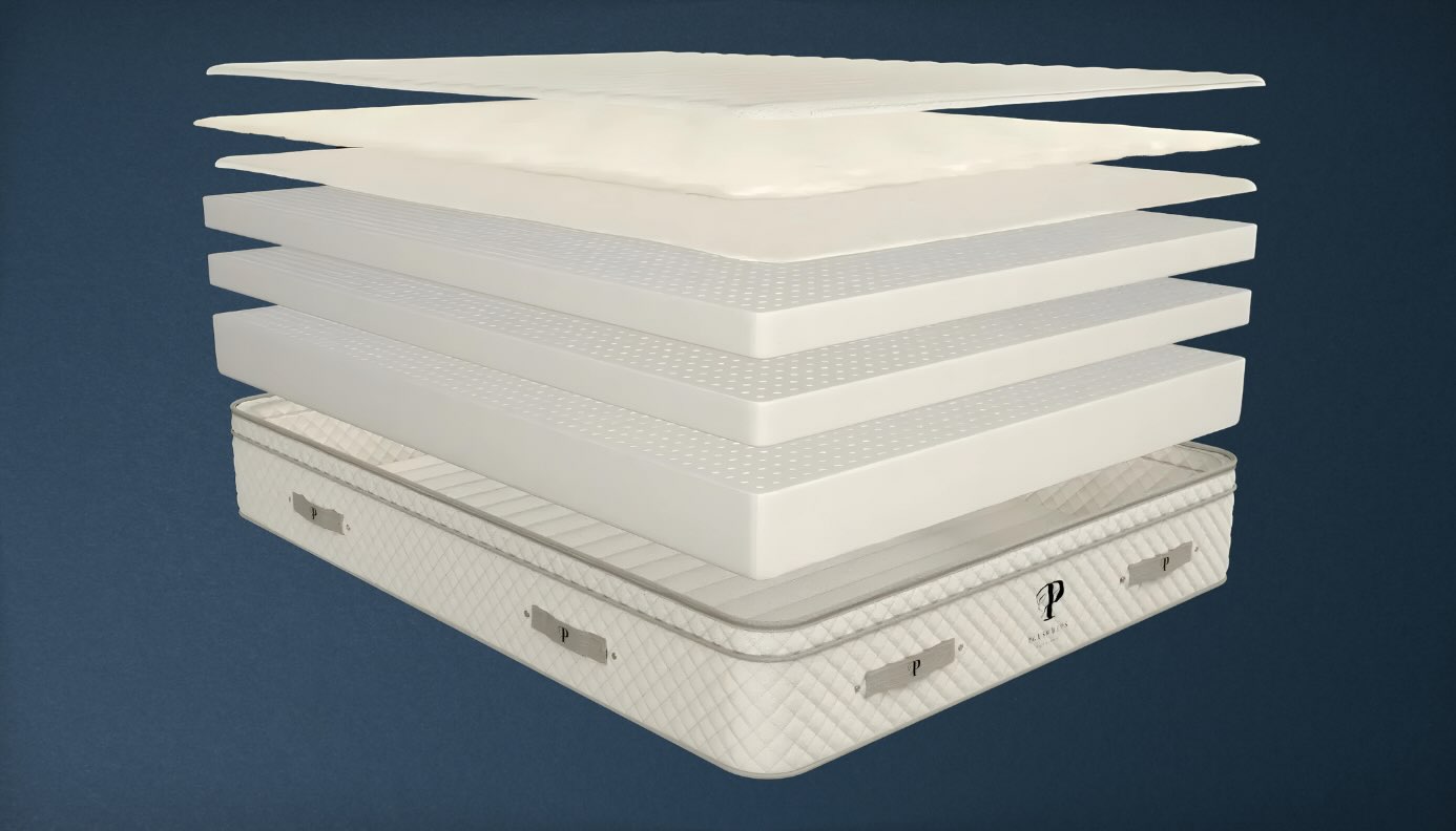 Mattress construction details